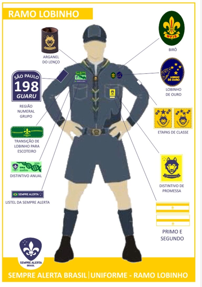 Uniformes E Distintivos Sempre Alerta Brasil